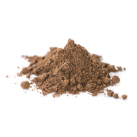 All Spice (Pimento) Ground 1kg